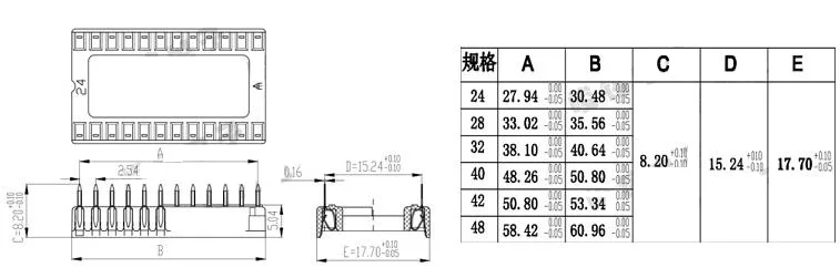 24W IC SOCKET