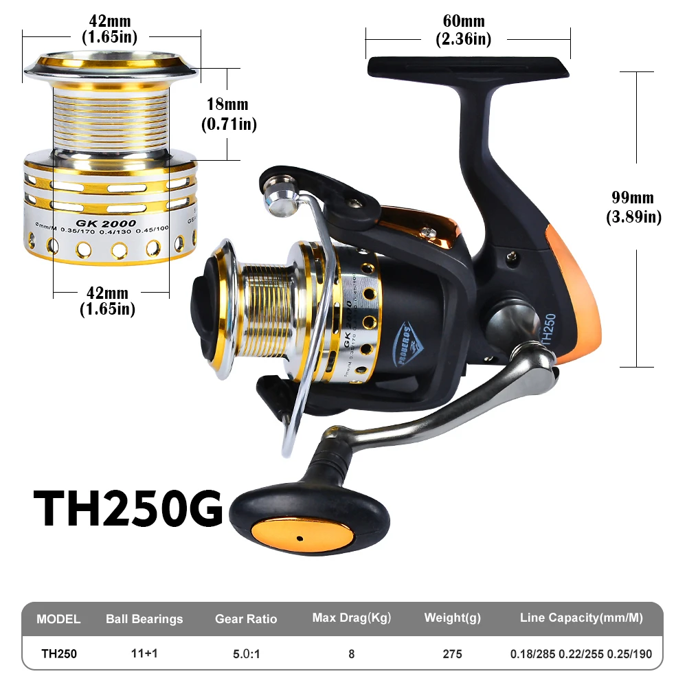 TH250G