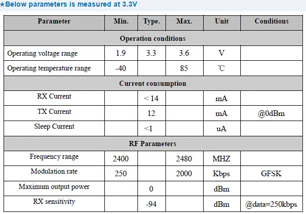 enter image title here enter image description here