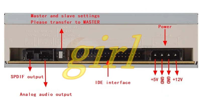 CD/DVDrom контроллер, DIY-плеер, CD драйвер, поворот на диск, IDE CD-ROM, CD-плеер