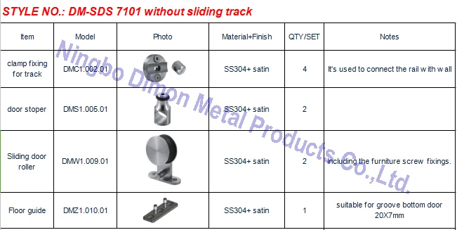 SDS 7101