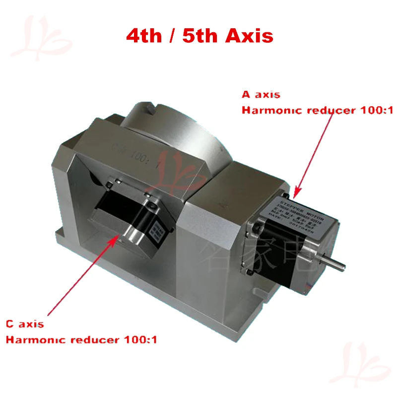 CNC router ось вращения делительная головка гармоническое редуктор 5th оси