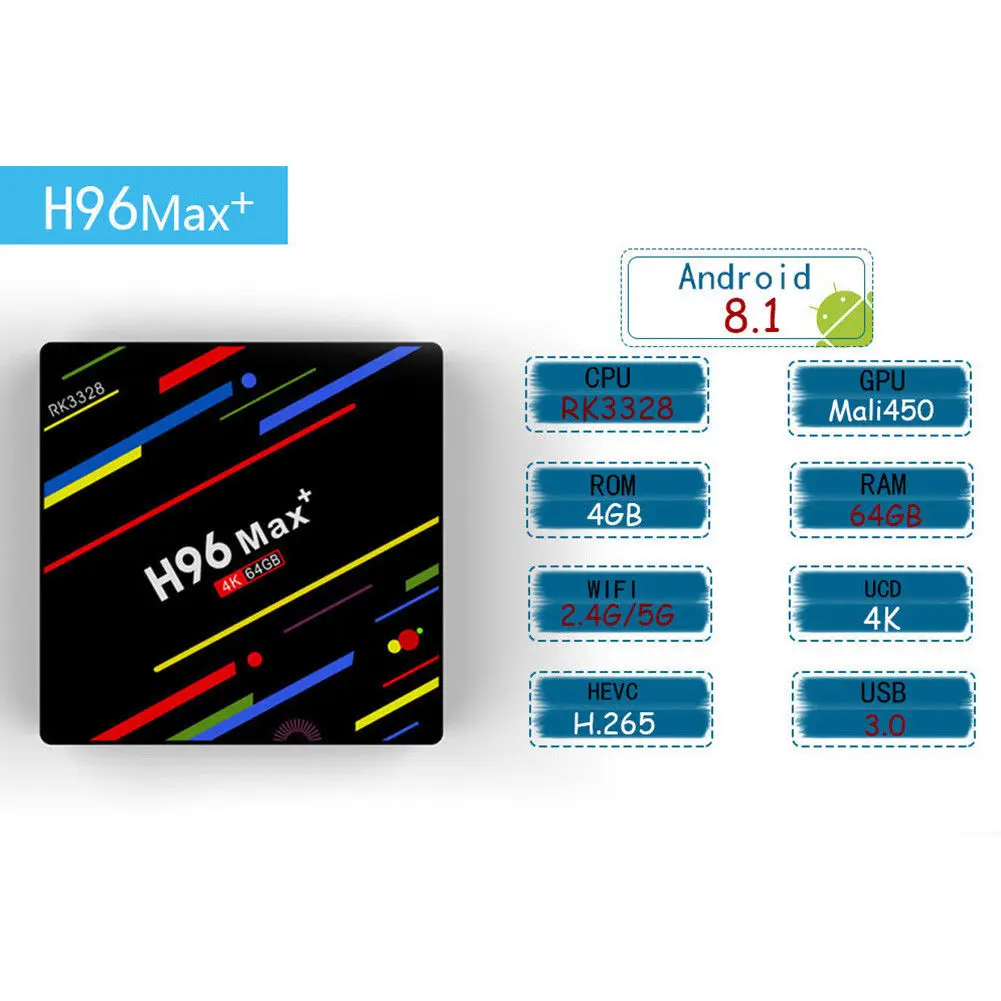 4+ 32 Гб 64 ГБ Android 8,1 RK3328 четырехъядерный Смарт ТВ приставка H96MAX H2 двойной Wifi телеприставка