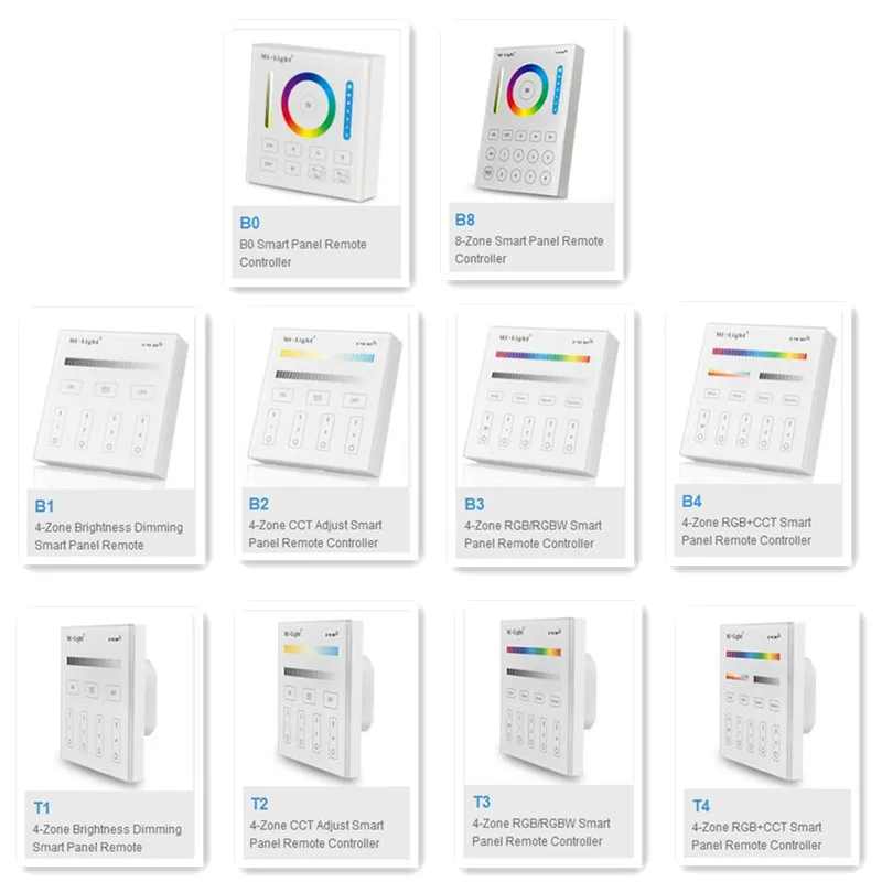 2,4G беспроводной Mi светильник T1/T2/T3/T4/B0/B1/B2/B3/B4/B8 яркость/CT/RGB/RGBW/RGB+ CCT светодиодная умная панель дистанционного управления светильник контроллер