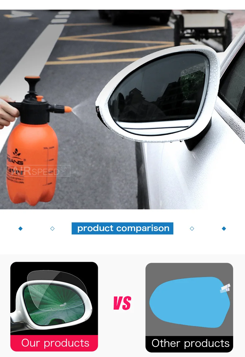 Car Rearview Mirror Film Anti Fog Anti Glare Waterproof for HONDA Civic City CRV URV Avancier Accord Crider Vezel Accessories (5)