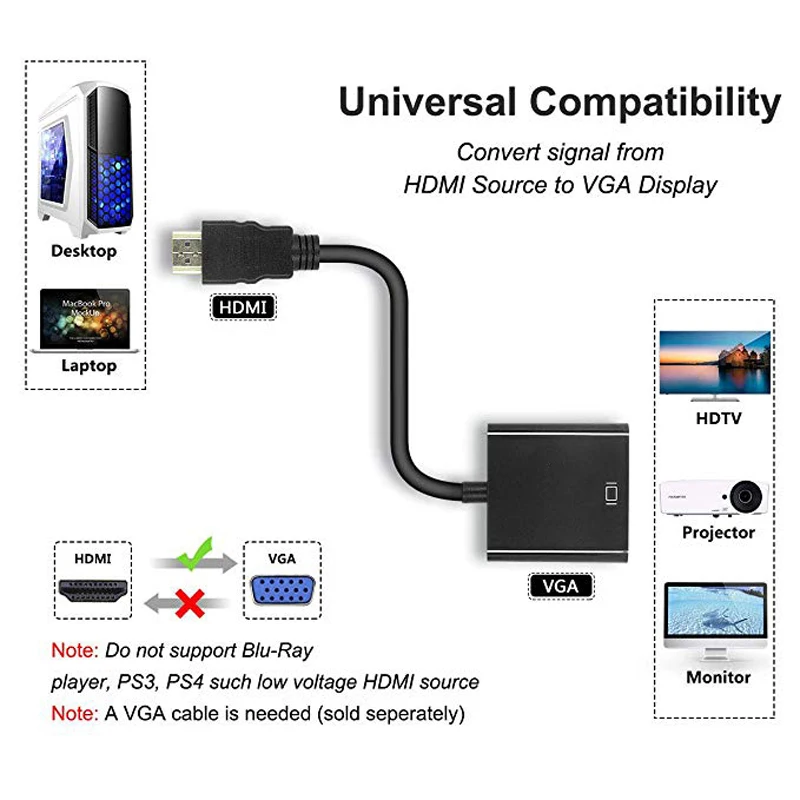 Кабель преобразователь HDMI VGA с аудио для ПК ноутбука планшета проектора PS4 XBOX 1080P| |