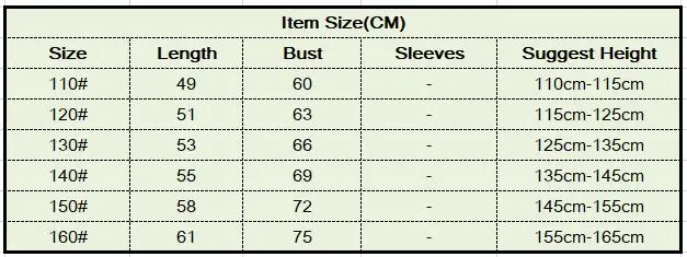 size