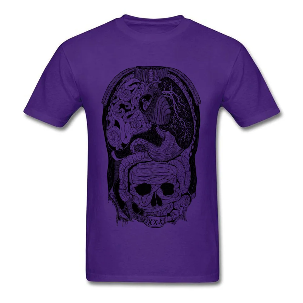 Gross Anatomy_purple