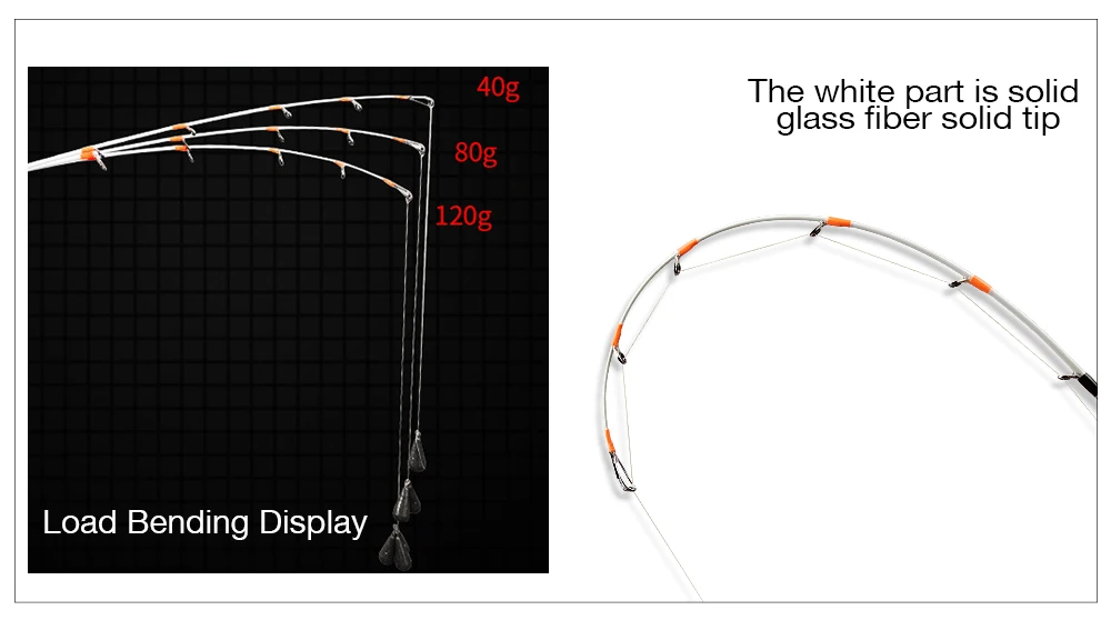 Spinpoler лодка Морской плот Рыболовная Удочка мягкий твердый наконечник UL литые удочки вес приманки 5-15 г Вес лески 10-100 фунтов полюс Китай