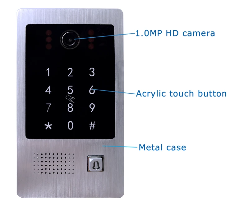 Видео дверной телефон IP дверной звонок 1,0 MP с POE высоким разрешением снаружи дверной звонок панель вызова IP65 водонепроницаемый Поддержка