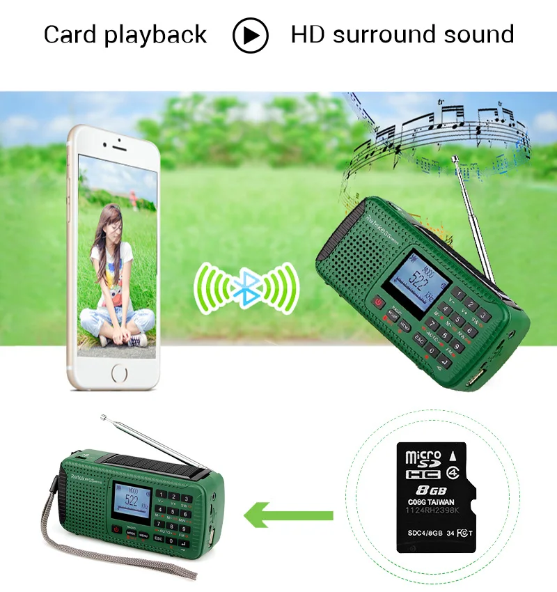 Retekess HR11S цифровой рекордер портативный FM/MW/SW ручной Солнечный аварийный сигнал радиостанции Bluetooth музыкальный плеер F9208G
