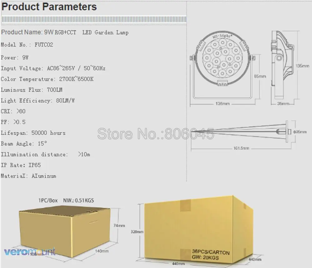 FUTC02 Specs.