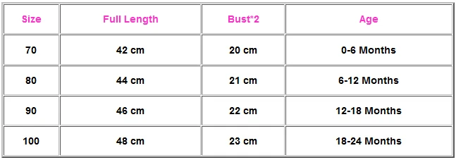 size 3