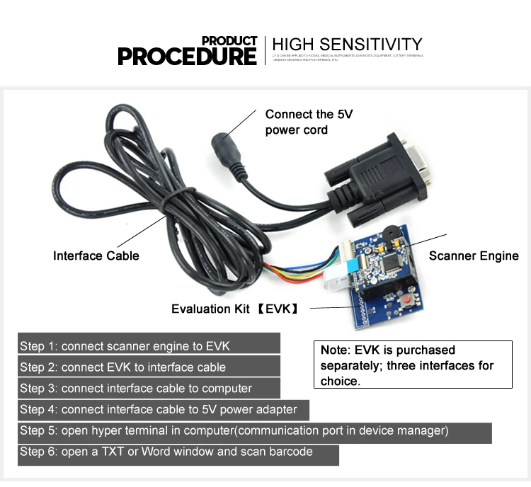 LV1400 MINI1D CCD сканер штрих-кода двигателя RS232 Интерфейс для билетов проверки турникет