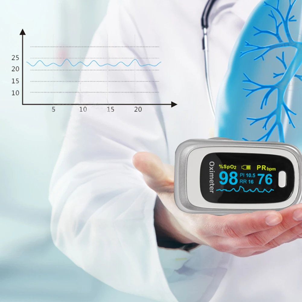 Бытовой портативный пальцевой Пульсоксиметр PI мониторинг сна детектор сердечного ритма палец клип крови кислород