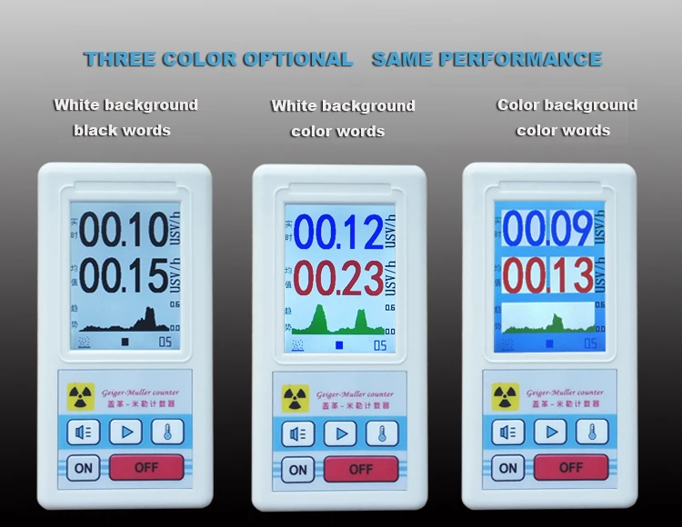 

Geiger Counter Nuclear Radiation Detector Dosimeters Marble Tester With Display Screen Electromagnetic Radiation Detectors Tools
