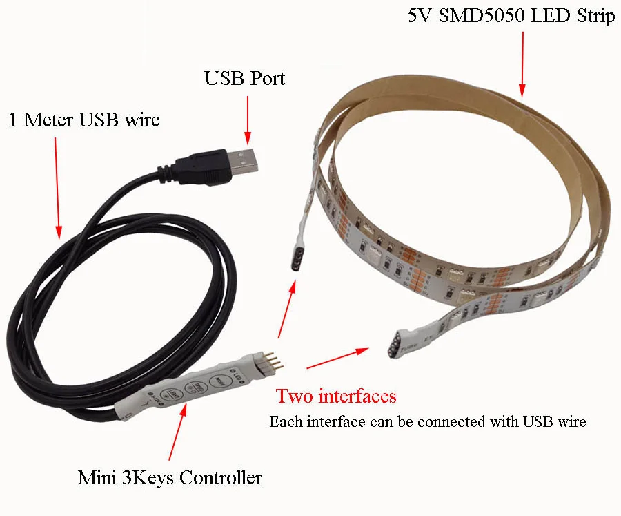 USB кабель питания RGB светодиодный светильник 50 см 1 м 2 м 3 м 4 м 5 м SMD 5050 черный PCB водонепроницаемый гибкий декоративный светильник для телевизора