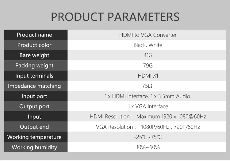 10 шт./лот HDMI конвертер VGA адаптер HDMI2VGA конвертер 1080 P для ноутбука ЖК-дисплей Экран проекторы HDTV