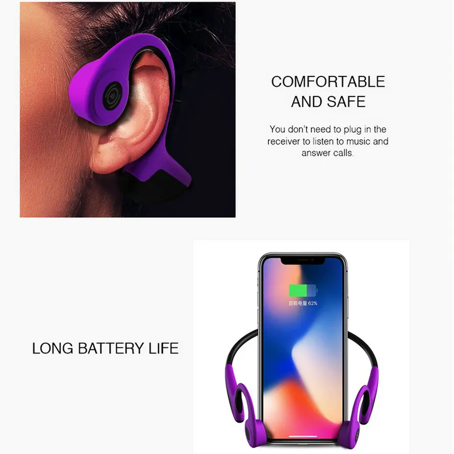 Bone Conduction Headphones Sweatproof HiFi Stereo Earbuds Sport Wireless Bluetooth Noise Cancellation for iPhone Android Devices