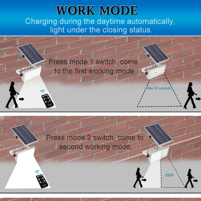1500lm солнечный светильник s Открытый Сад водонепроницаемый светильник ing 65 светодиодов два режима работы с дистанционным управлением датчик движения светильник
