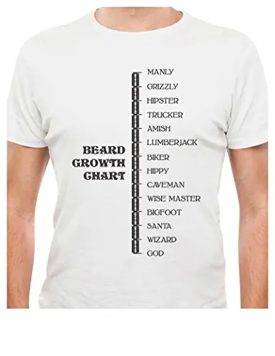 Tee Shirt Design Ideas 25 awesome t shirt designs Printed Tee Shirt Design Beard Growth Chart Gift Idea Funny Manly God Scale T Tee Shirt Design Ideas team bride t shirt design ideas letter tee shirt plus size Printed Tee Shirt Design Beard Growth Chart Gift Idea Funny Manly God Scale T