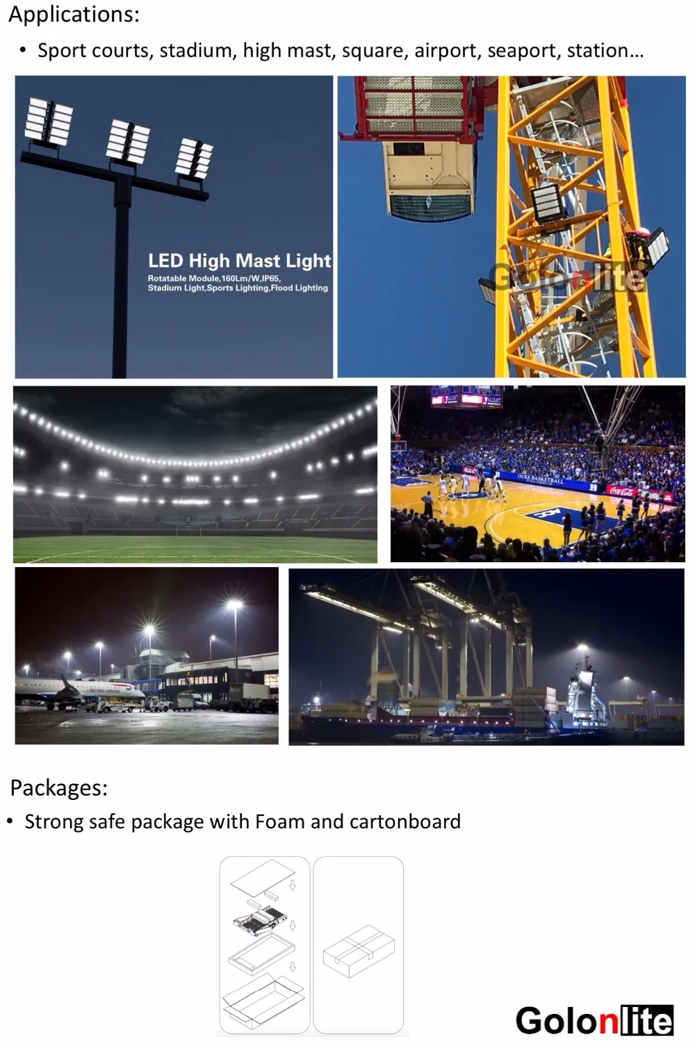 LED stadium light date shet