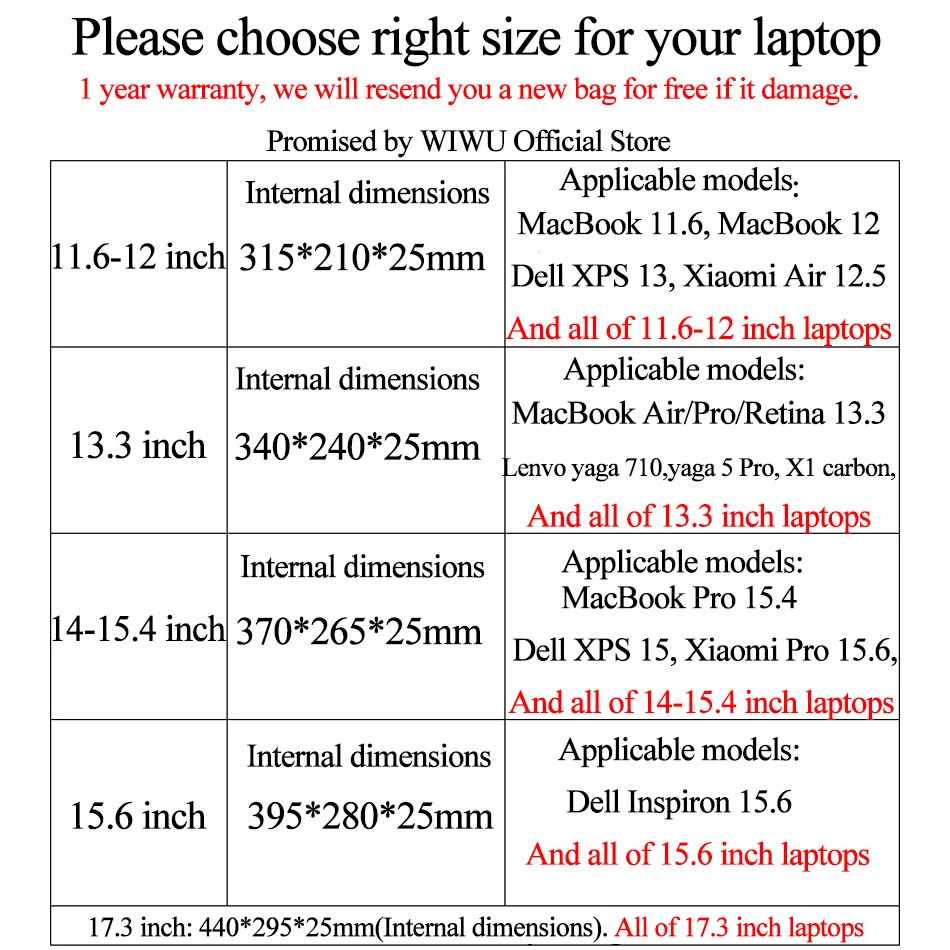 WiWU сумка через плечо для портативного компьютера 13,3 14,1 15,4 15,6 17,3 Водонепроницаемый нейлон Тетрадь сумка для ноутбука Dell 14 сумка для ноутбука Macbook Pro 13 Чехол