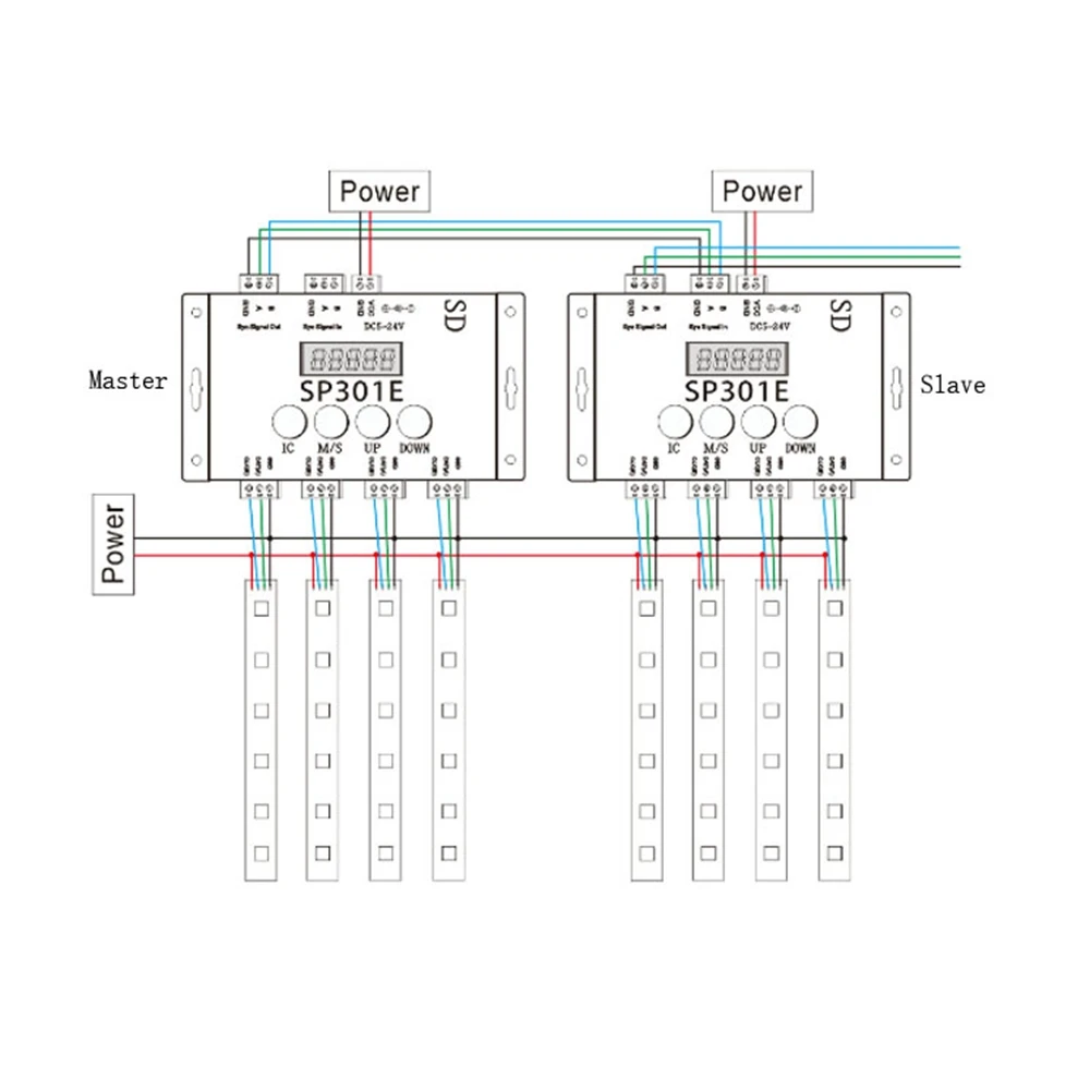 

SP301E Programmable RGB LED Controller Syn Signal out/ In For WS2811 WS2813 WS2812B SK6812 APA102 Pixel LED Strip Light DC5-24V