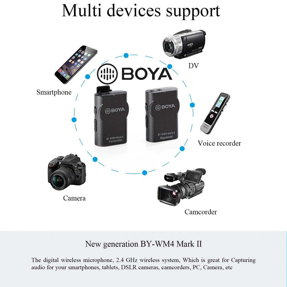 Boya BY-WM4/WM4 Mark II беспроводной Студийный конденсаторный микрофон Система петличный нагрудный микрофон для интервью для камер iPhone Canon Nikon