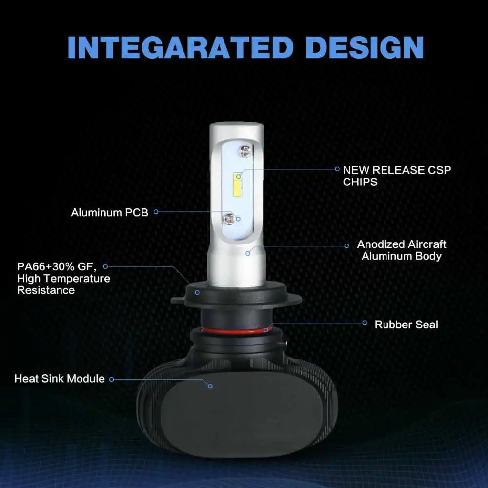 car led headlight  S1 (6)