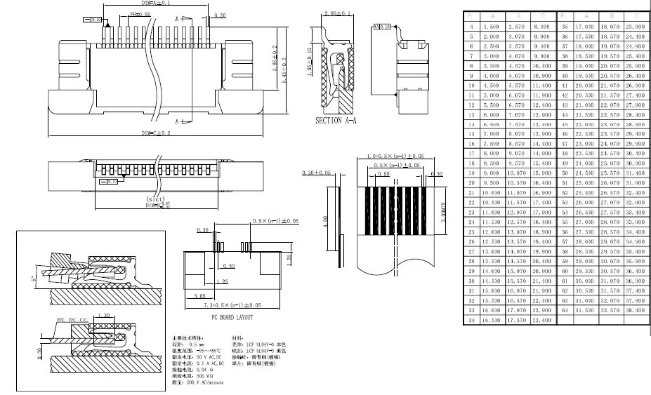 FPC 0.5mm Bottome Drawing 