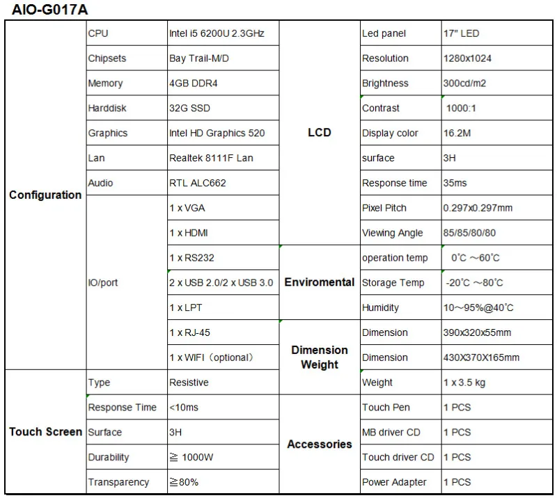 Китай профессиональная OEM Сенсорный экран intel i5 6200U 2,3 ГГц 32 г ssd 4 Гб оперативной памяти rs232 rj45 порт встроенный безвентиляторный промышленный