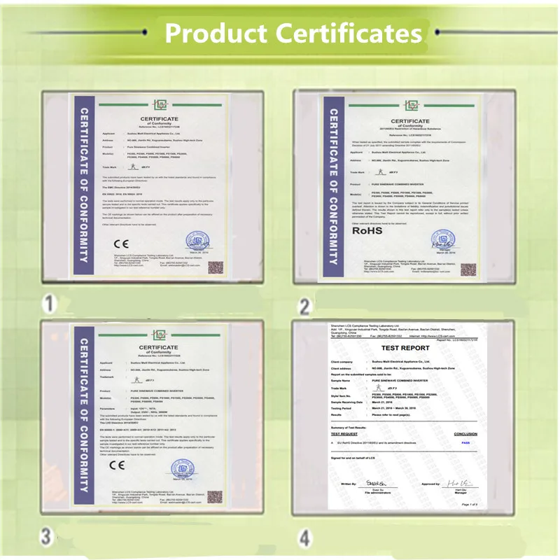 certificates