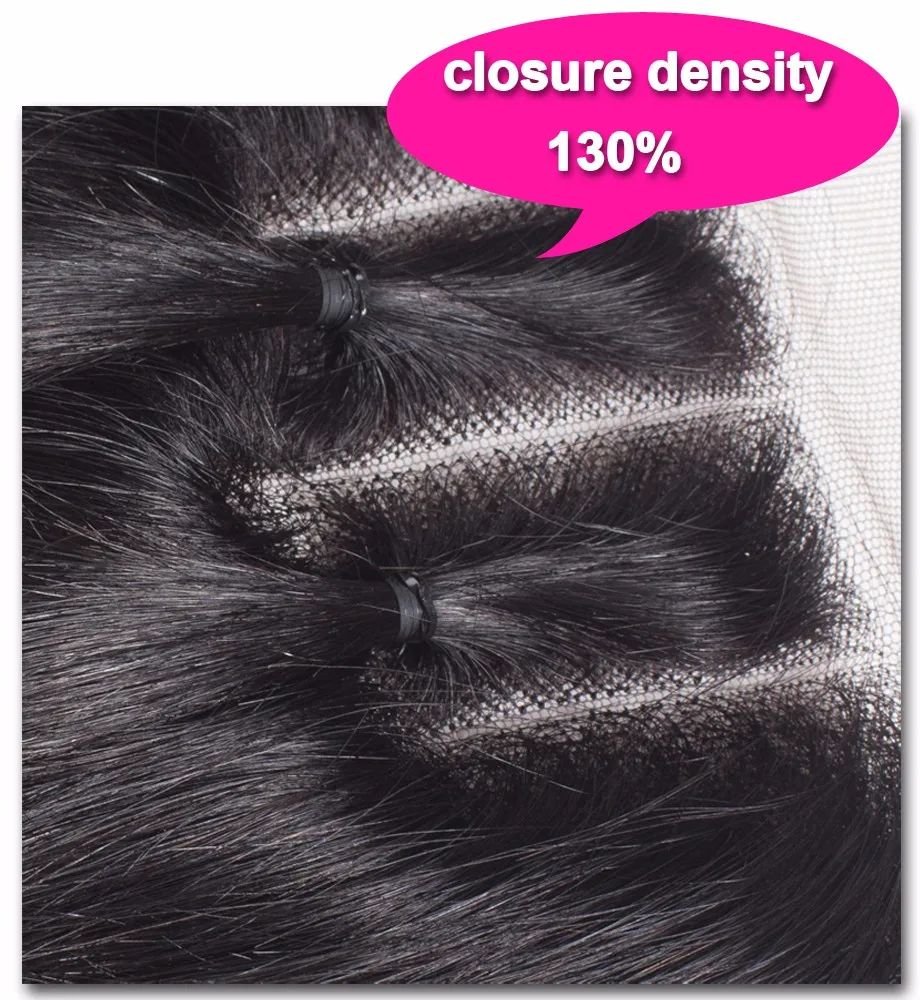 closure2
