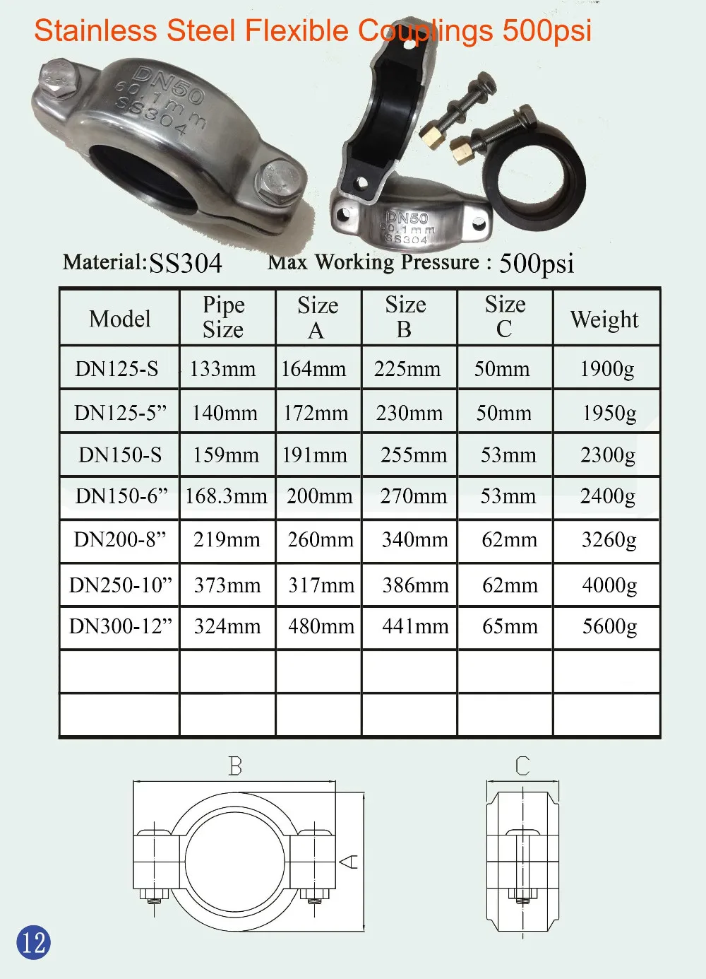 SS304 500psi 5'' 6'' 8'' 10'' 12''