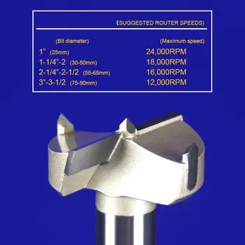 

Shank Diameter(10mm) Professional level hole cutter grooved bit Woodworking Hole Saws/Woodworking hole opener