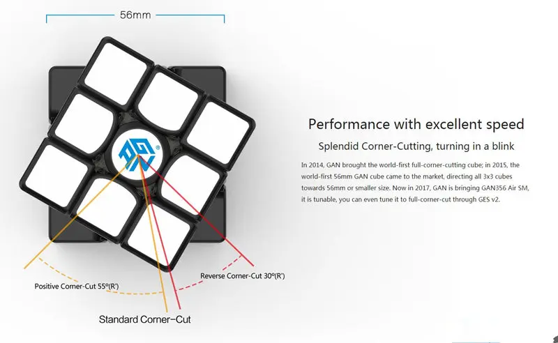 GAN356 Air SM нео куб магнитный для профессионалов 3x3x3 356Air SM Magenetic Скорость Cube Черный версия паззлы cube кубик рубика Gan 356air sm Кубик-рубик кубик головоломка игрушки для взрослых