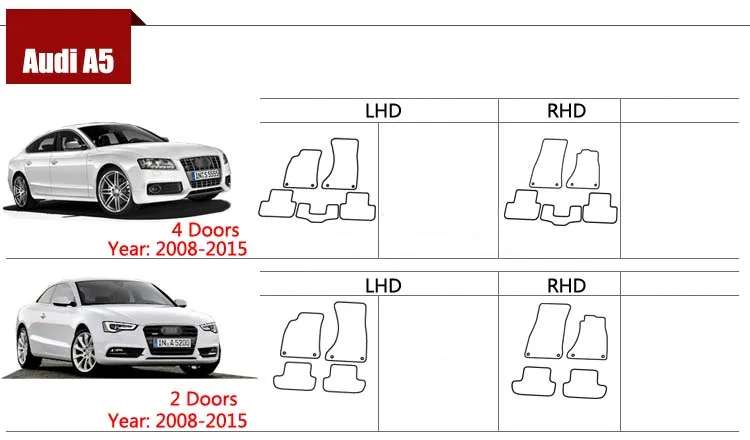 audia5detail
