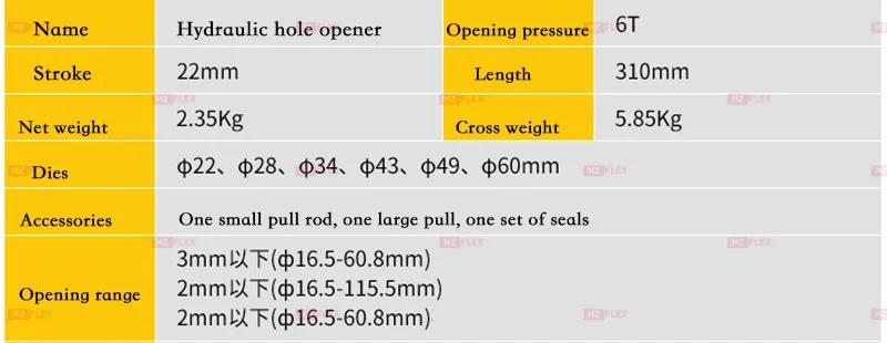hydraulic tool3