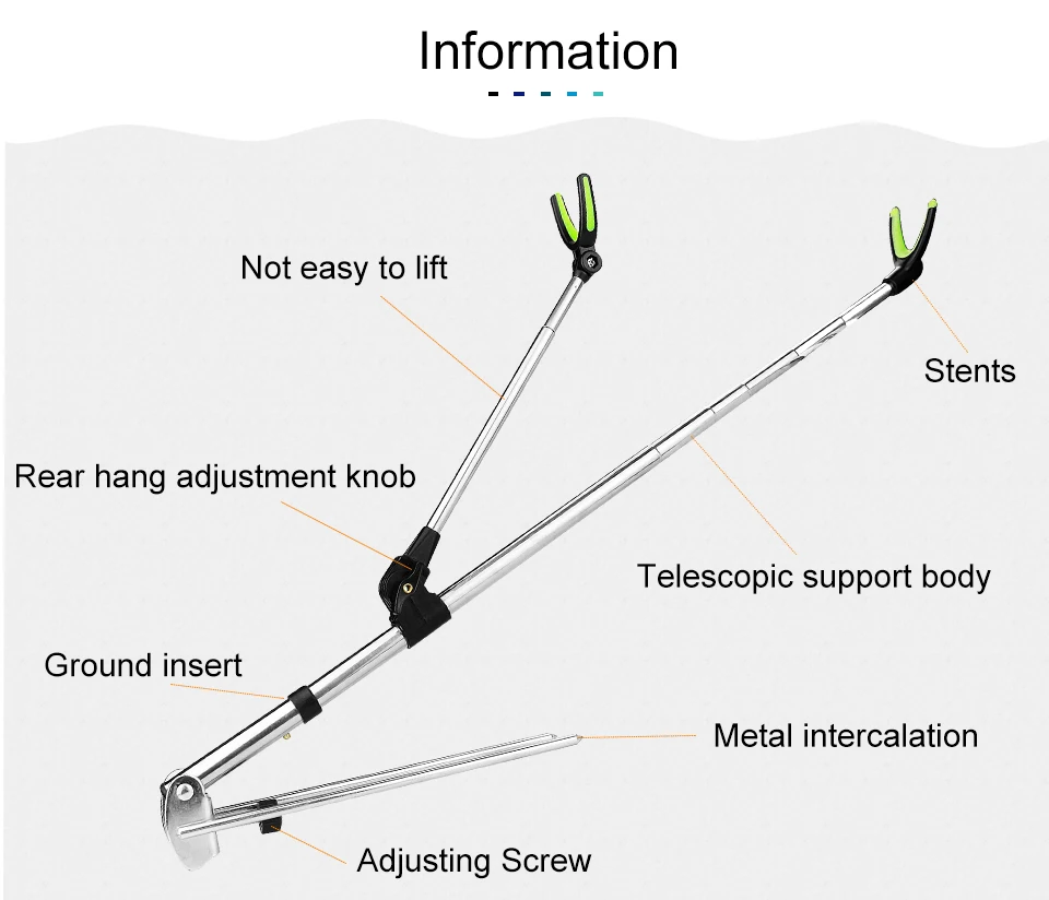 Подставка для удочки, кронштейн, регулируемый угол, держатель для удочек, 1,5 м, 1,7 м, 2,1 м, 2,4 м, телескопический рыболовный инструмент, держатель для удочки