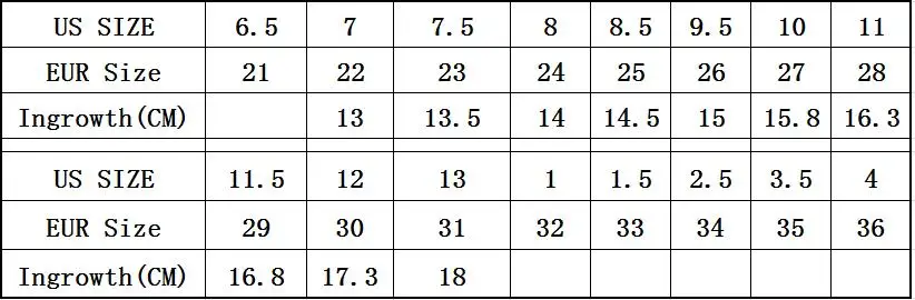 size chart
