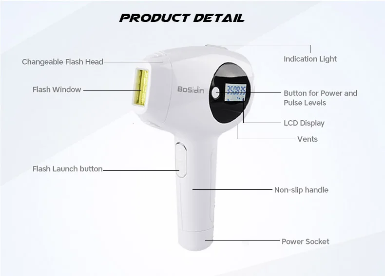 Bosidin IPL эпилятор для удаления волос, ледяной эпилятор, постоянное лазерное удаление волос, триммер для домашнего бикини, Электрический Фотоэпилятор