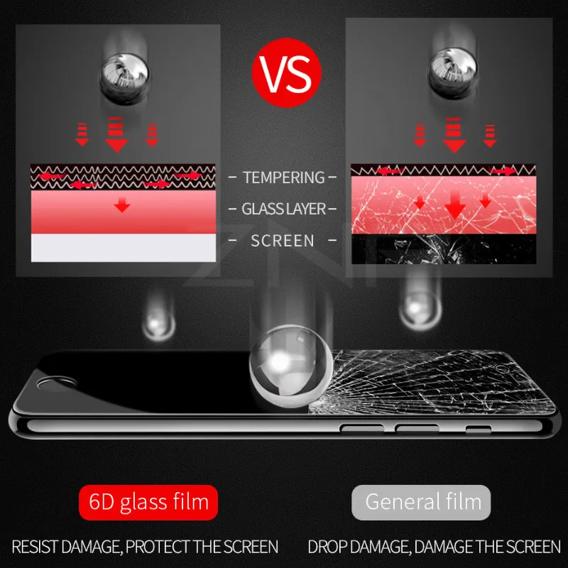 ZNP Volle Abdeckung 6D Rand Gehärtetem Glas Für iPhone X 7 8 6 6s Plus Screen Protector Für iPhone