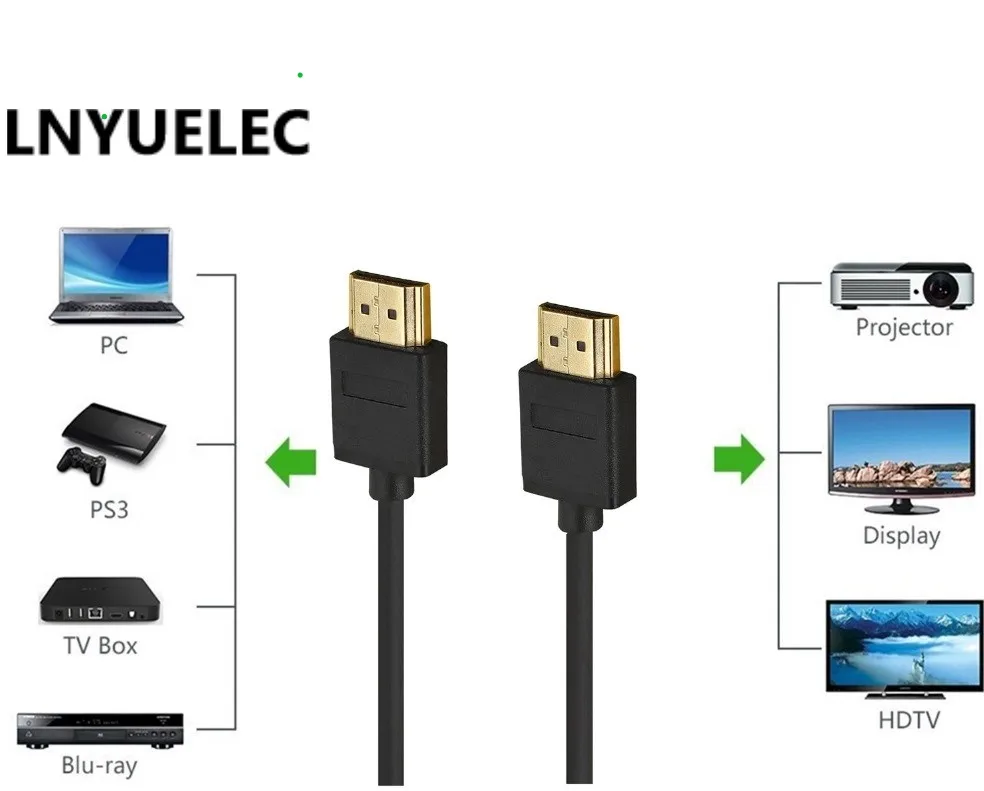 Кабель HDMI 2 фута 3 фута 1 М 1,5 м 2 м 3 м 5 м 3 фута 6 футов высокая скорость 18 Гбит/с Ethernet HDMI кабель 1,4 Версия 1080P 3D для HDTV xbox компьютера