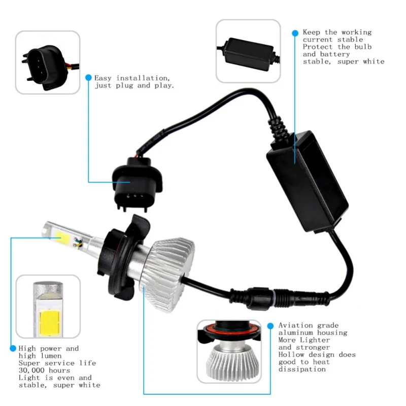 1 пара автомобиля HeadlightH1 H3 H4 H7 H13 880 9004 HB5 80 W 6000 K светодиодный лампы Авто внешний свет C6 автомобильных фар автомобиля источник света