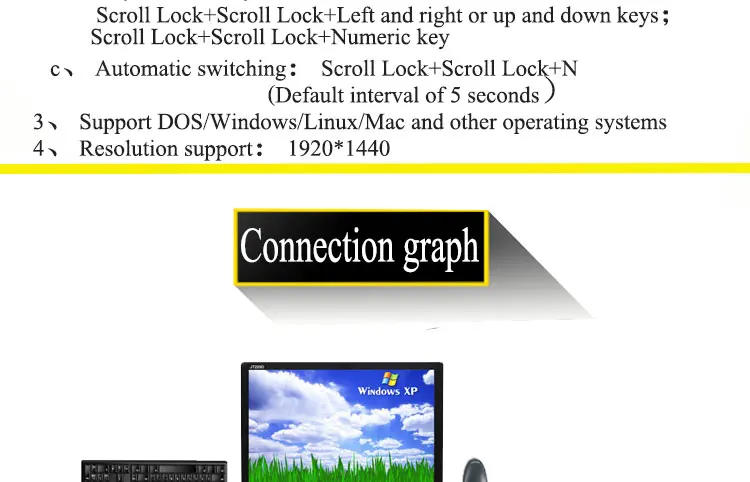 IT-well KVM переключатель 2 порта Авто VGA переключатель с USB консолью 1 комплект управления клавиатурой мыши 2 компьютера хосты с kvm-кабель