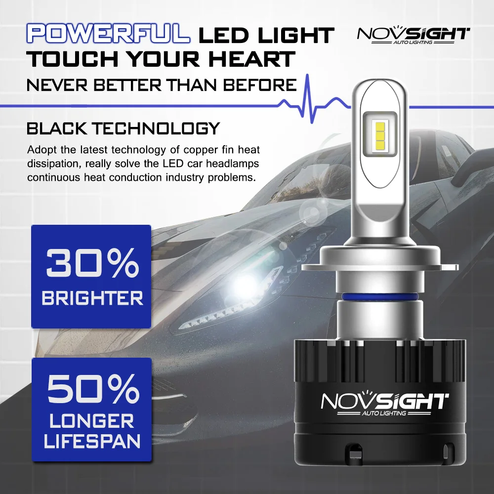 NOVSIGHT 2 шт. автомобильный головной светильник H7 светодиодный 80 Вт 14400LM пара