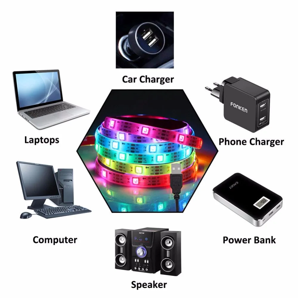 Светодиодная лента 5 в USB ws2812b ws2812 IC RGB Chase Effect tape Смещенный светильник s пульт дистанционного управления ТВ светильник 5050 HD ТВ монитор ПК лампа для домашнего кинотеатра