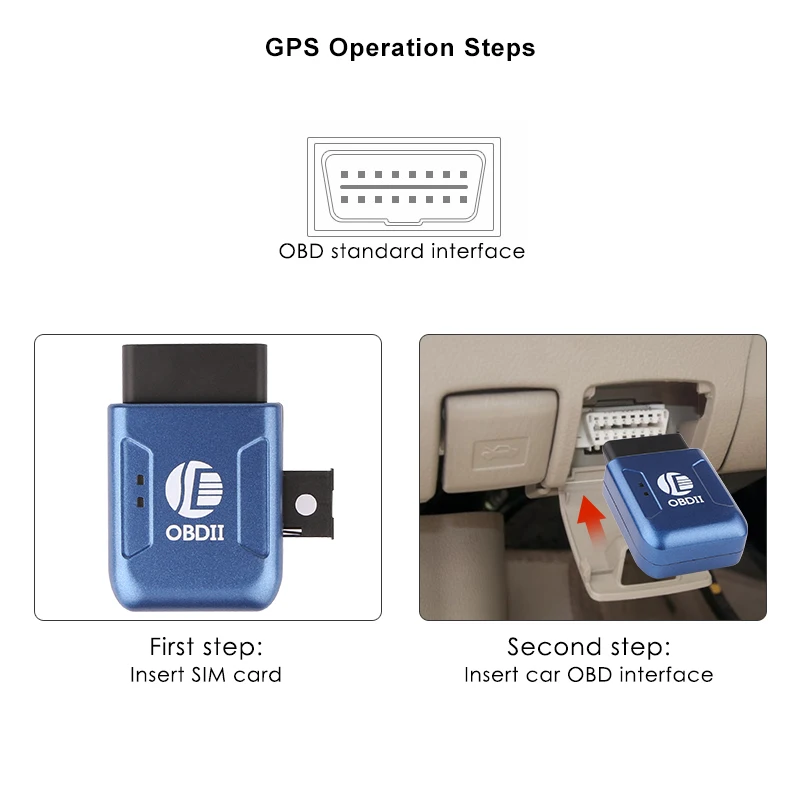 Мини GPS трекер для автомобиля TK206 GSM GPRS OBD II в реальном времени четырехдиапазонный
