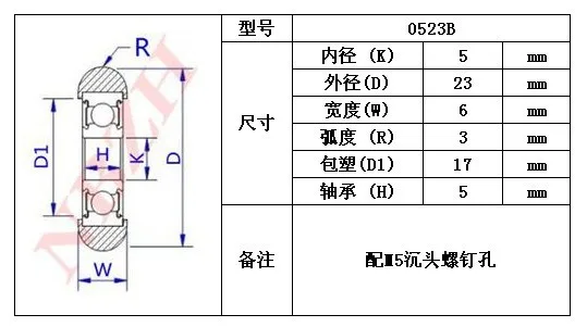 10 шт./лот 5*23*6 Миниатюрный подшипник шкаф для душа колеса ролик для ванной комнаты высококачественный подшипник стальной одежда-износостойкие колеса